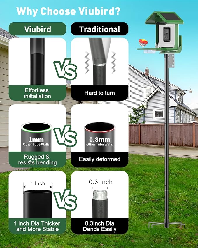 Bird Feeder Pole – 104 Inch Height Bird House Pole with 1-Inch Dia Heavy Duty for Birdfeeders, Feeding Stand with Mount Kit for Outdoor, Slip-Fit Connection