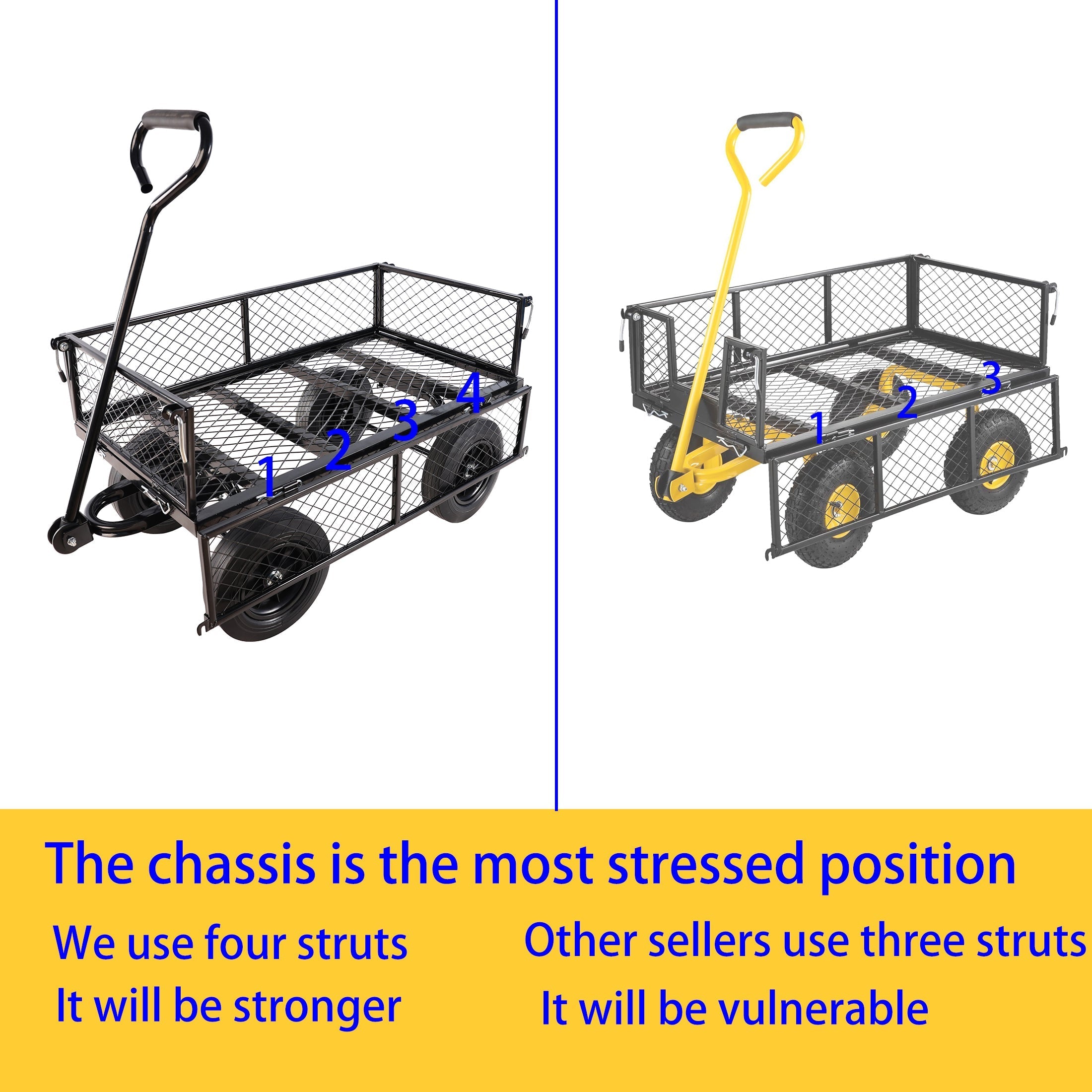 Solid Wheels Garden Cart Wagon