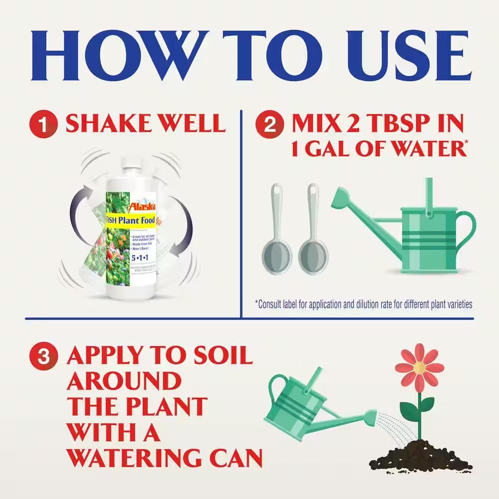 128 Oz. (1 Gal.) Organic Gardening Liquid Fish Emulsion Plant Food Fertilizer Concentrate 5-1-1