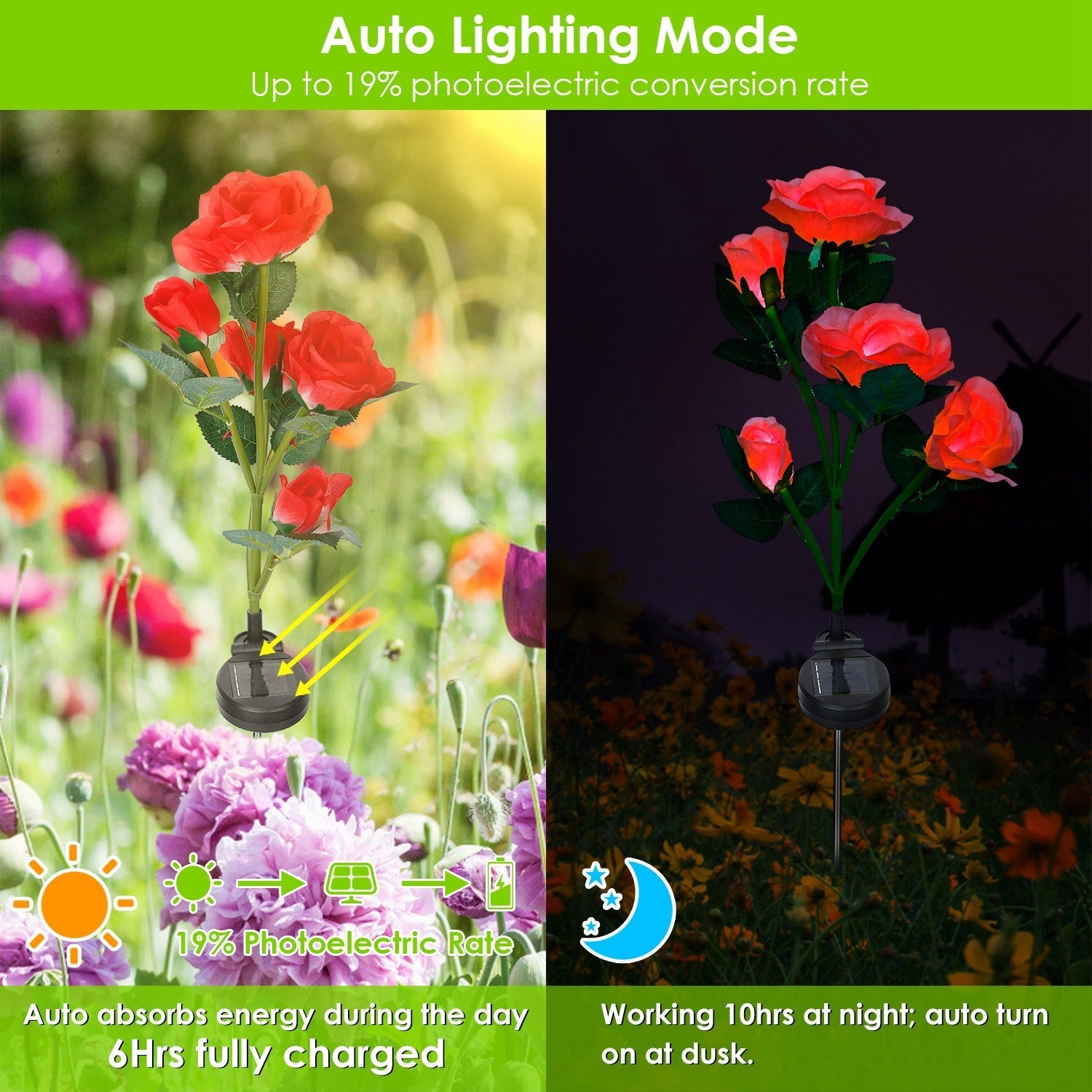 2Pcs Solar Powered Lights Outdoor Rose Flower LED Decorative Lamp Water Resistant Pathway Stake Lights For Garden Patio Yard Walkway