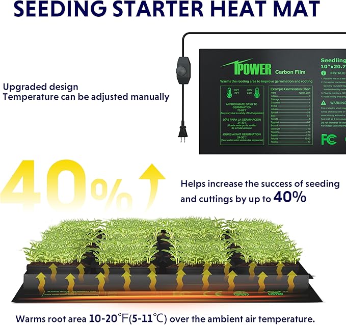 iPower 2 Pack 10"x20.75" Seeding Heat Mat, Adjustable Temperature Waterproof Durable Germination Station, Hydroponic Heating Pad for Indoor Gardening