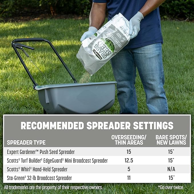 Pennington Contractors Grass Seed Mix Central 20 lb