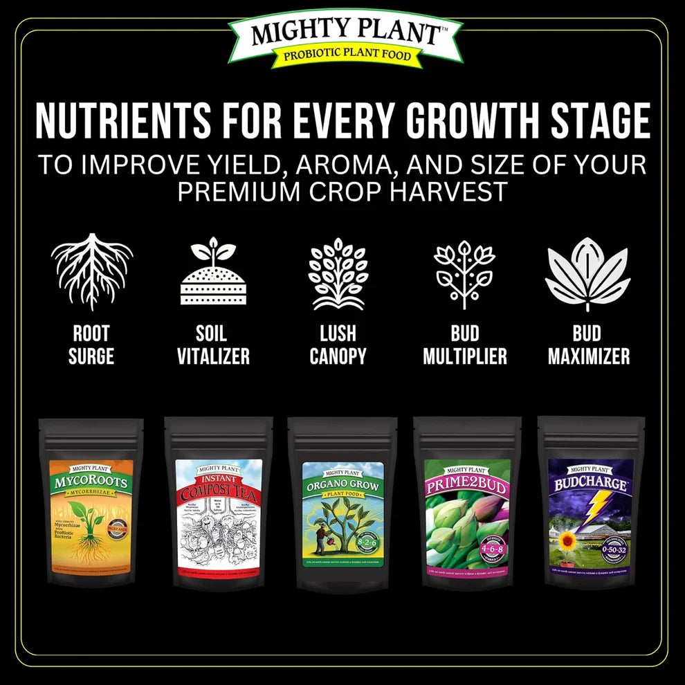 MycoRoots™ Grower Sizes