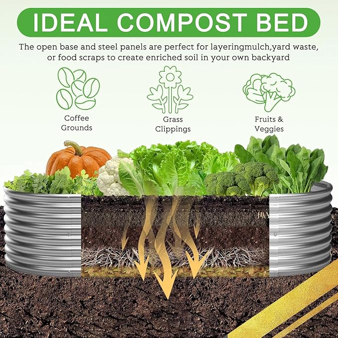 3 Pack Galvanized Raised Garden Bed Outdoor,Metal Garden Bed for Vegetables,Steel Raised Beds for Gardening,Above Ground Garden Box for Flower-50x20 inch