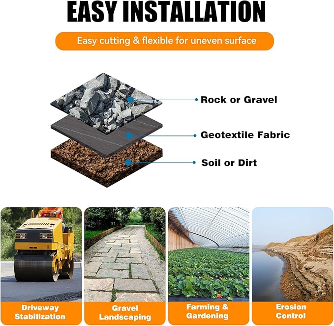 LIUJIAYI 2.4oz-4FTx600FT Weed Barrier Landscape Fabric - Durable Weed Block Gardening Ground Cover Mat, Woven Geotextile Fabric for Underlayment, Commercial Driveway Stabilization, Weed Control Cloth