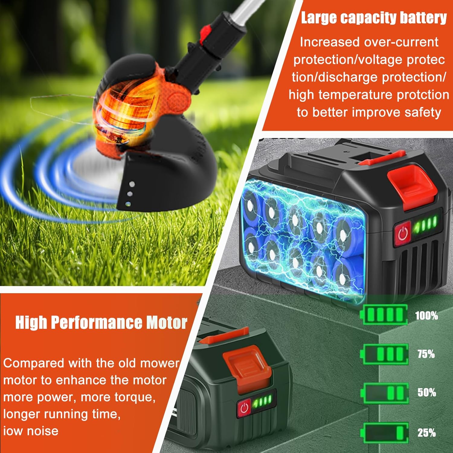 Electric Weed Wacker Eater Cordless Battery Powered, Weed Trimmer 4.0Ah Lightweight No-String with 2 Battery Operated & Wheels, 3 in 1 Stringless Grass Trimmer/Edger/Brush Cutter for Garden Yard Lawn