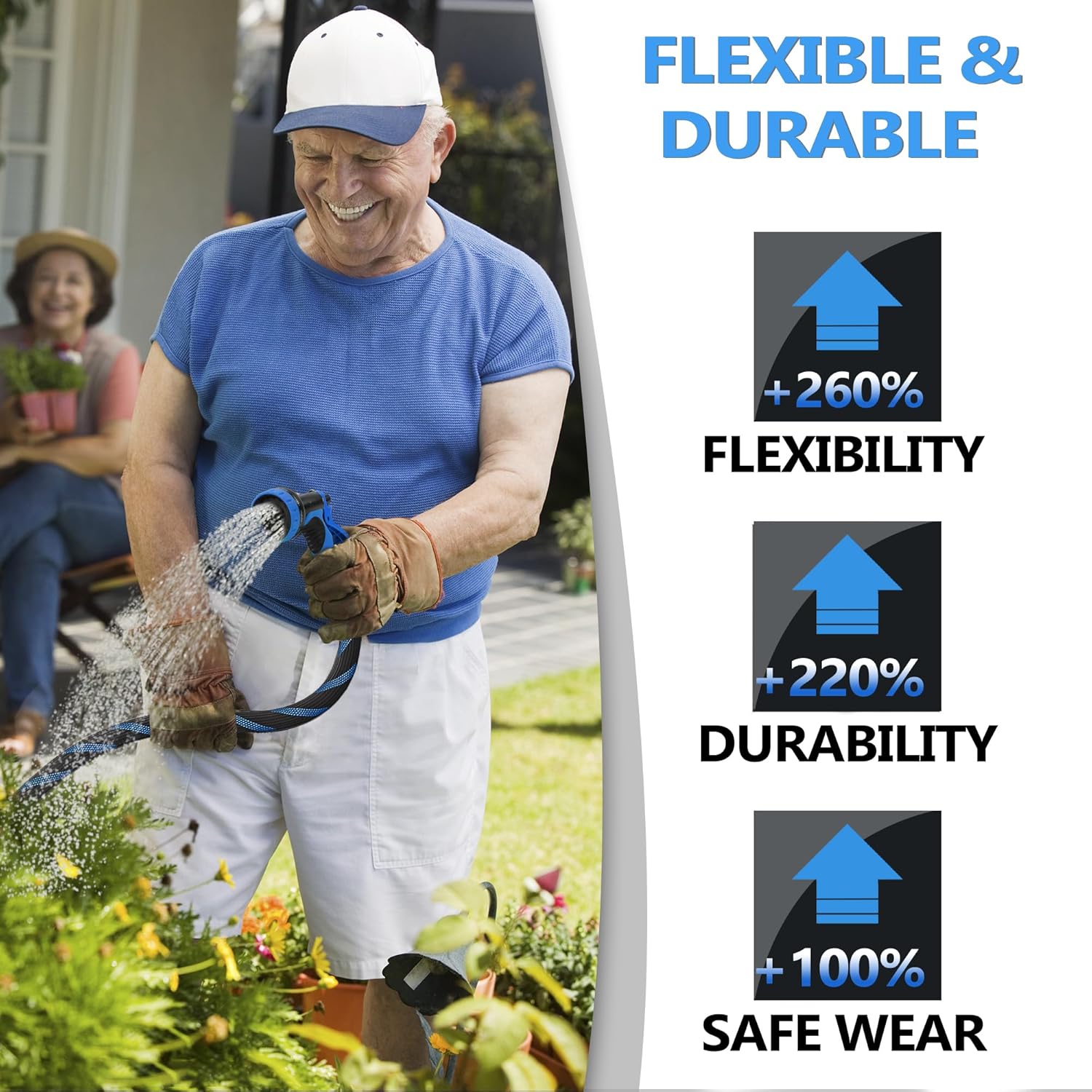 Garden Hose 75 ft -Heavy Duty Water Hoses - Flexible&Lightweight Car Washing Pipe with Stainless Steel Strain Reliefs,Kink-free Rubber Hoses with Spray