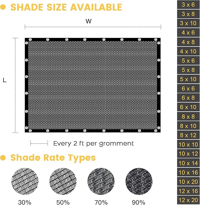 VICLLAX 50% Shade Cloth, 6x16FT Durable Black Mesh Trap with Every 3 FT Grommet, Sun Shade Fabric Netting for for Plants Cover, Greenhouse, Chicken Coop, Barn Kennel, Garden Patio