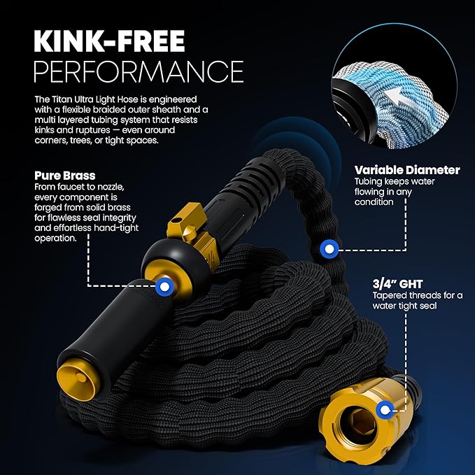 TITAN Flexible Garden Hose 20FT – Ultra Lightweight, Heavy Duty Water Hose with Brass Fittings & Jet Nozzle – Kink-Free, Non-Expanding, Durable Fabric Hose for Yard, Lawn, Car Wash, Outdoor Use