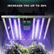 Mars Hydro Adlite UV55 UV Supplemental LED Grow Light Bar (2-Pack)