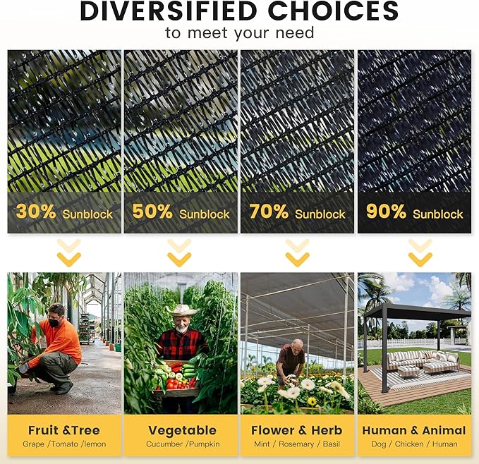 VICLLAX 90% Shade Cloth, 3x22FT Durable Black Mesh Trap with Every 3 FT Grommet, Sun Shade Fabric Netting for for Plants Cover, Greenhouse, Chicken Coop, Barn Kennel, Garden Patio