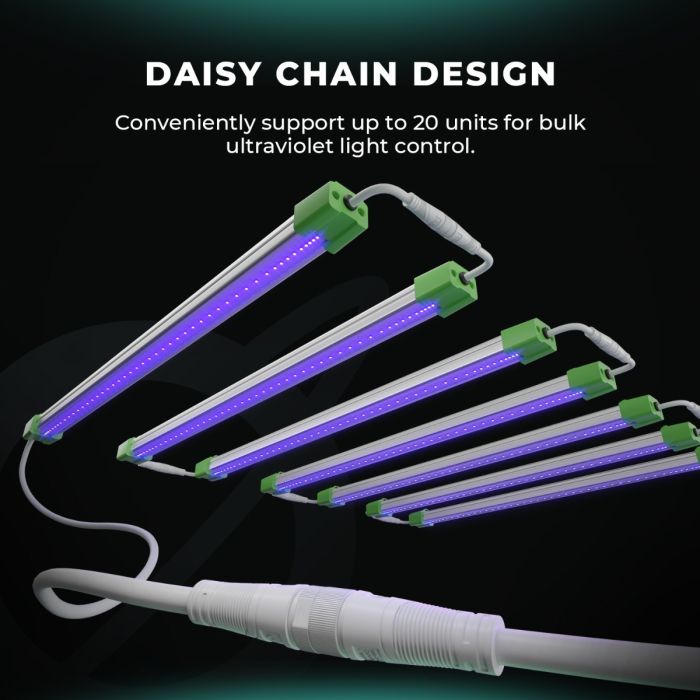 Mars Hydro Adlite R55 Deep Red Supplemental LED Grow Light Bar(2-Pack)