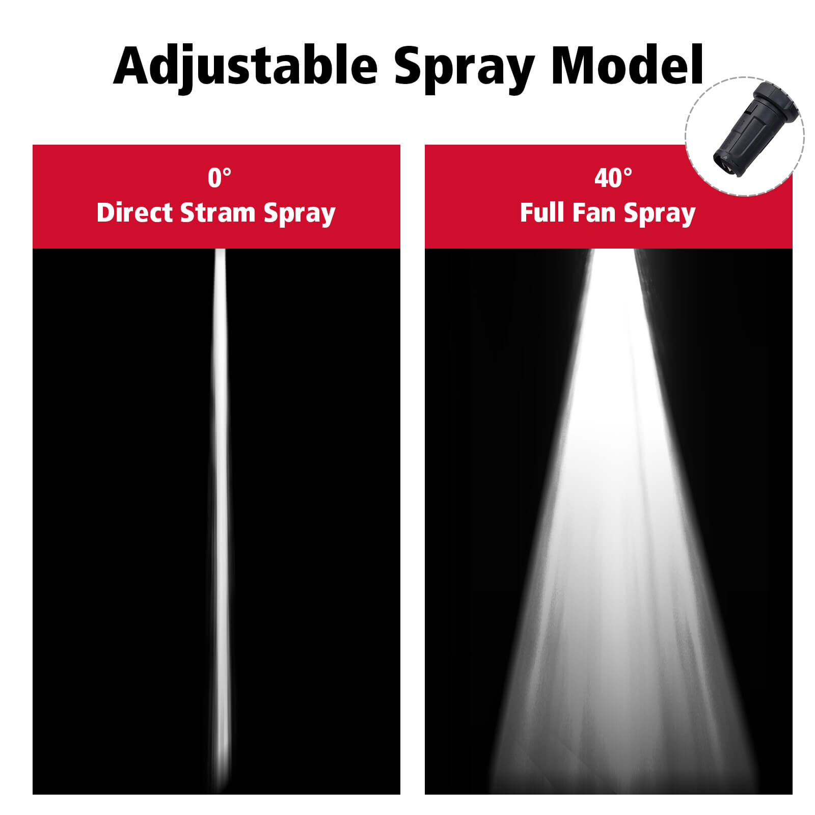 1850PSI 1.85GPM Electric Pressure Washer DB1023