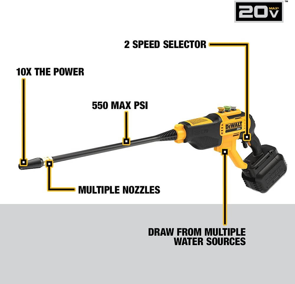 DEWALT DCPW550B 20V MAX* 550 psi Cordless Power Washer (Tool Only)
