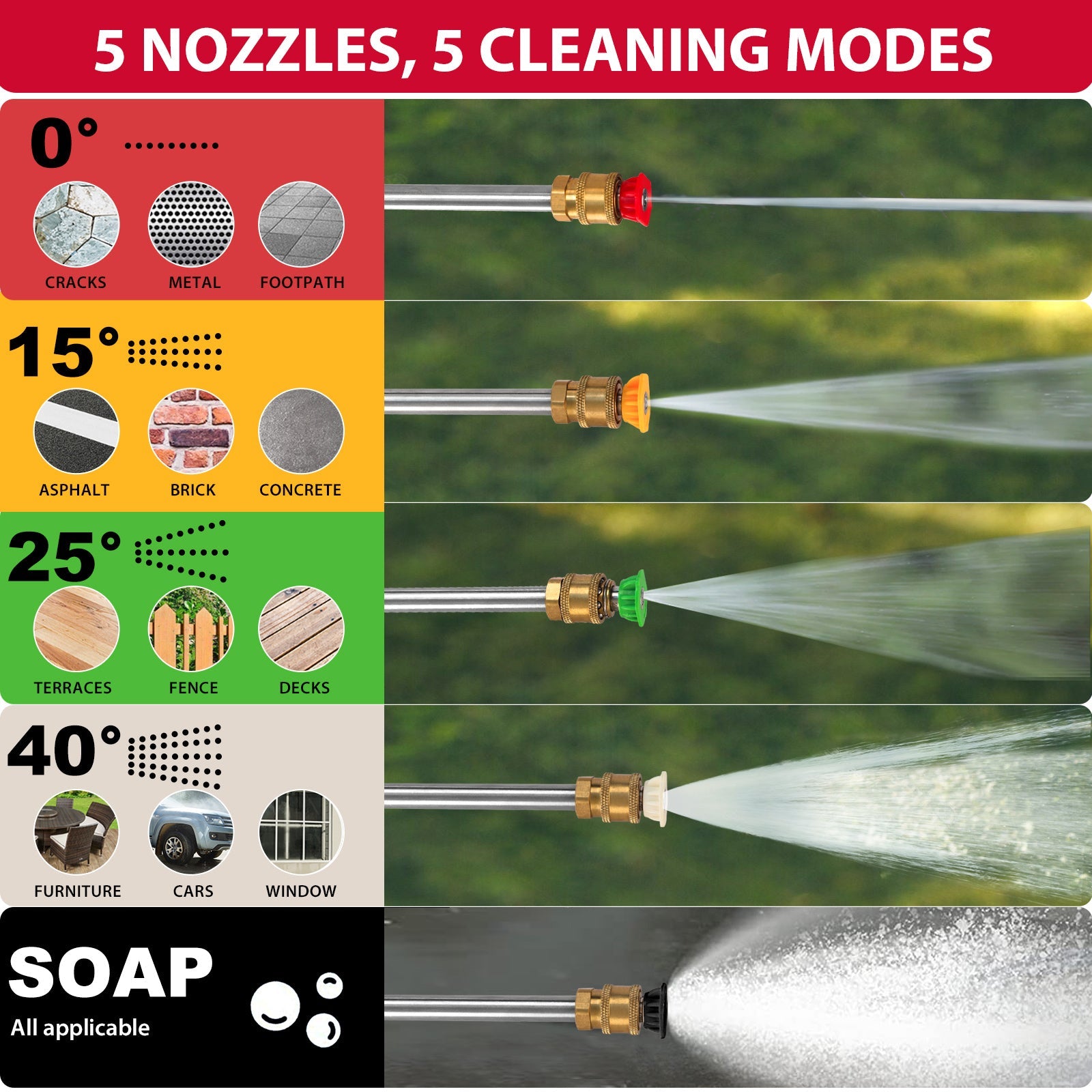 3400PSI 2.5GPM 212cc Gas Pressure Washer DL1034A