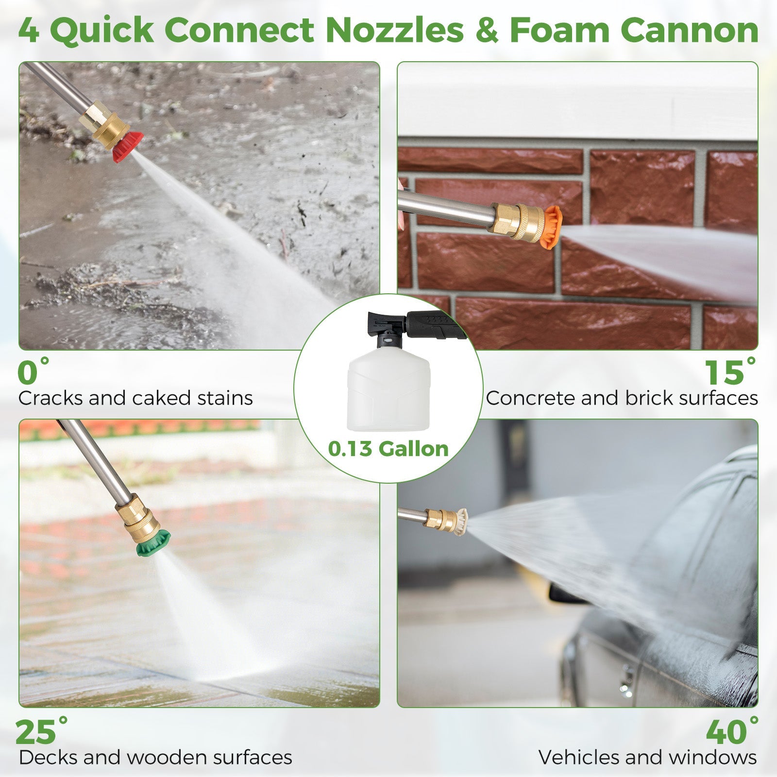 2150PSI Electric Pressure Washer 1.2GPM with 4 Quick Connect Nozzles and Foam Cannon-Green