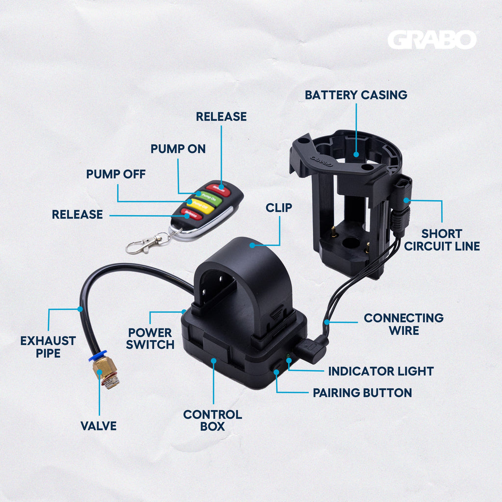 GRABO Wireless Remote Control