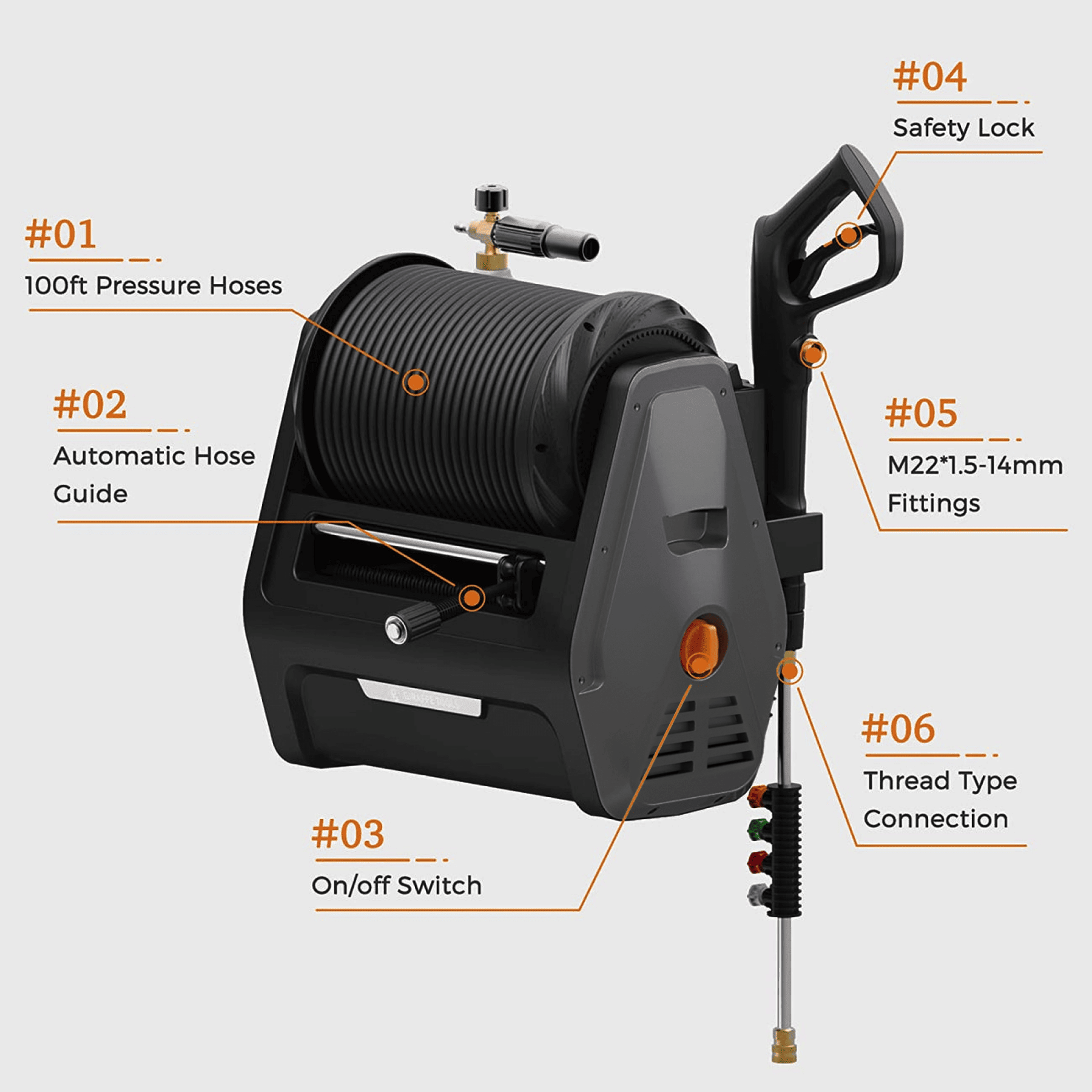 Grandfalls  Retractable Pressure Washer Essential