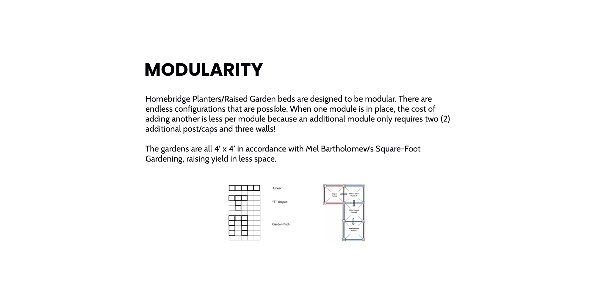 Prefabricated Concrete (GFRC) Garden Bed - Stackstone