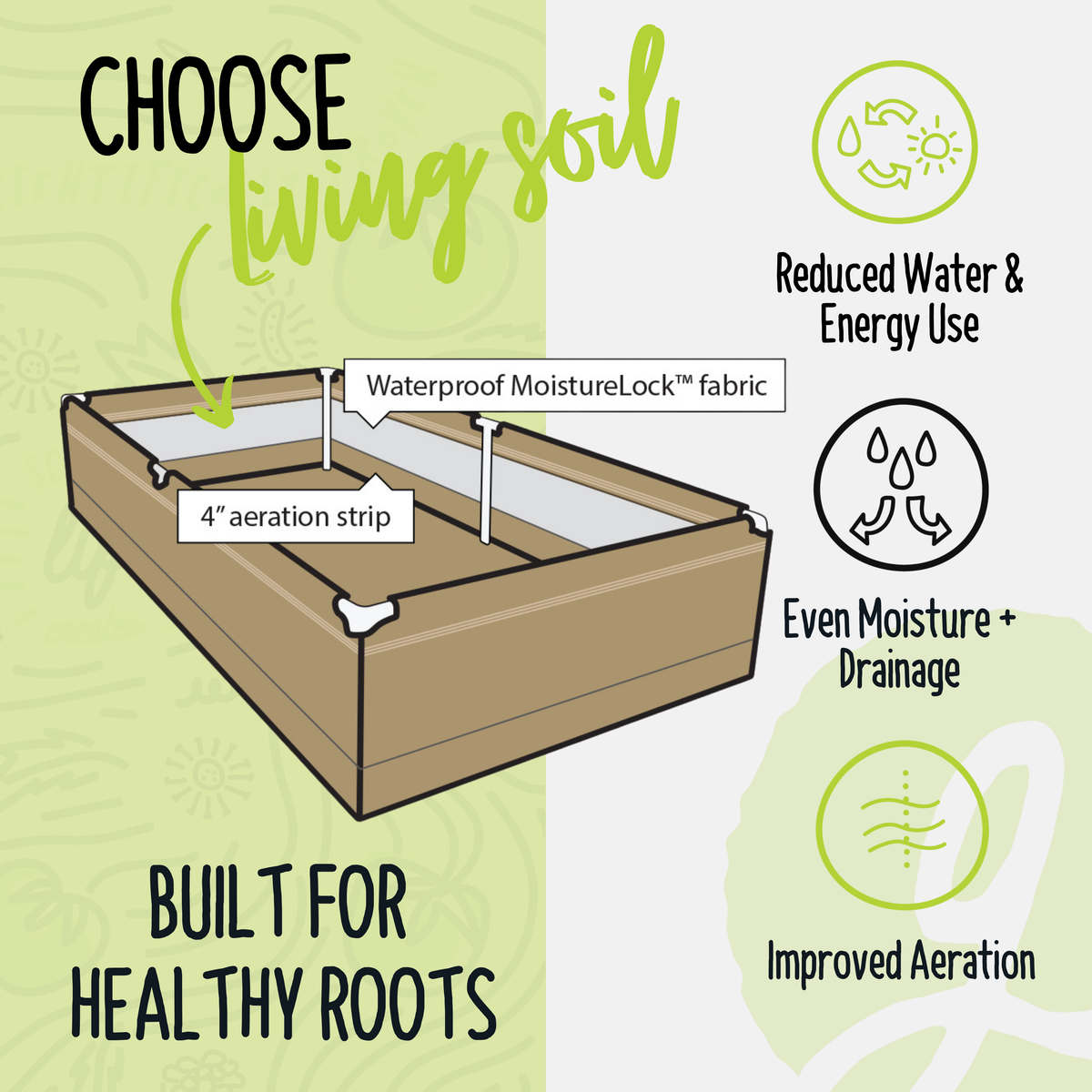 Complete Kit Living Soil Fabric Bed