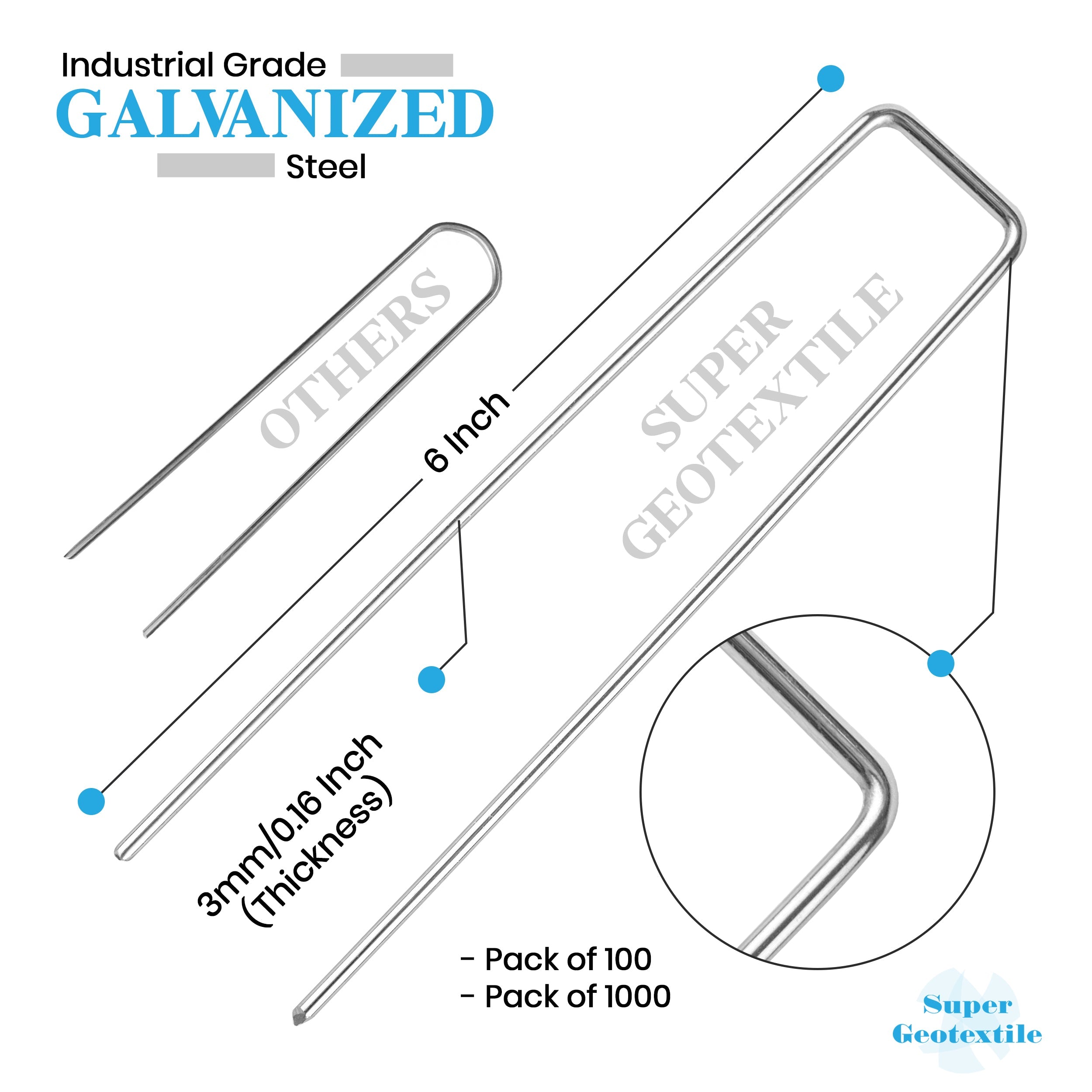 Landscape Staples - Heavy Duty 11 Gauge Galvanized U-Shaped Sod Pins for Weed Barrier and Landscaping