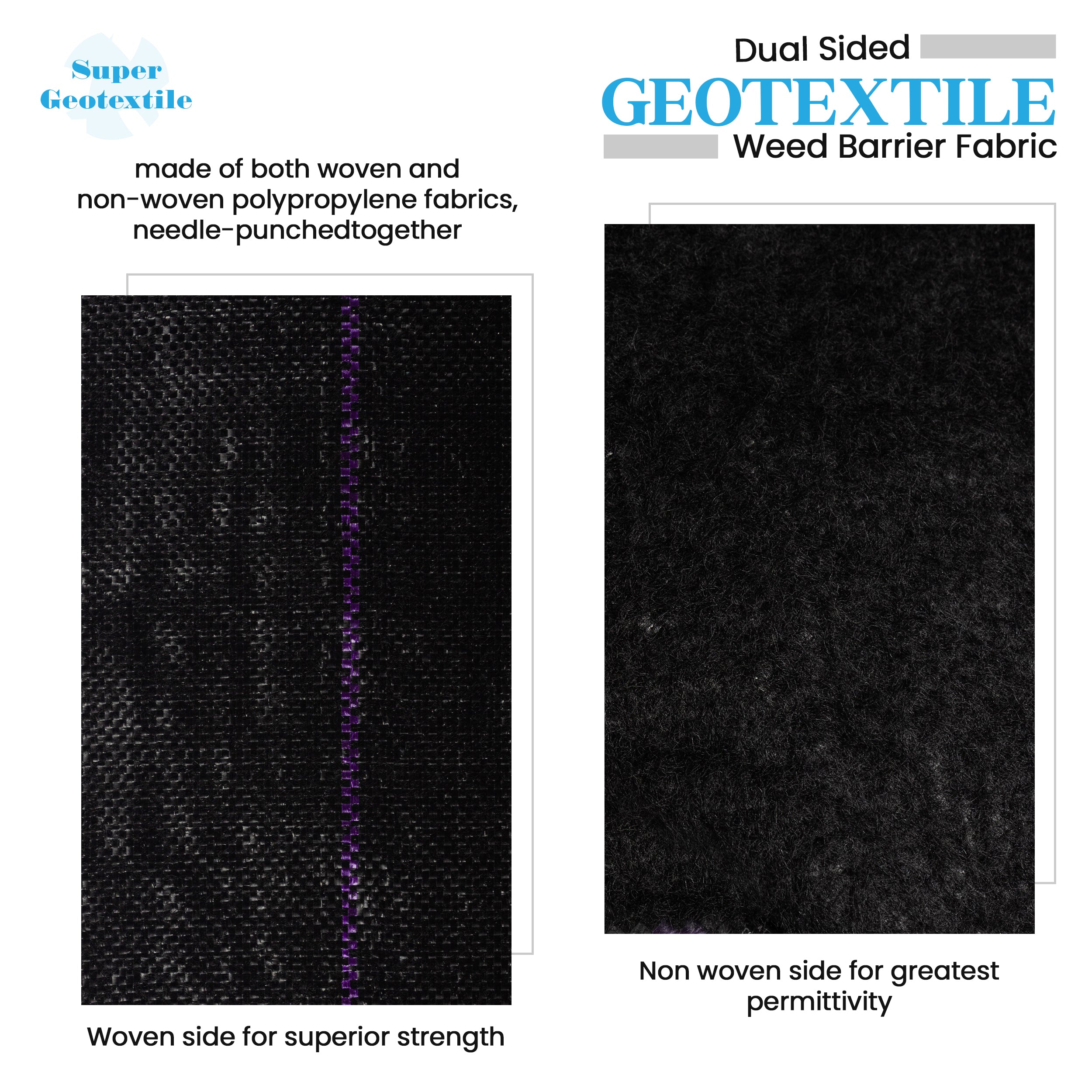 Pro Grade 5oz Weed Barrier - Heavy Duty Landscape Fabric - Weed Block - 25 Year Fabric