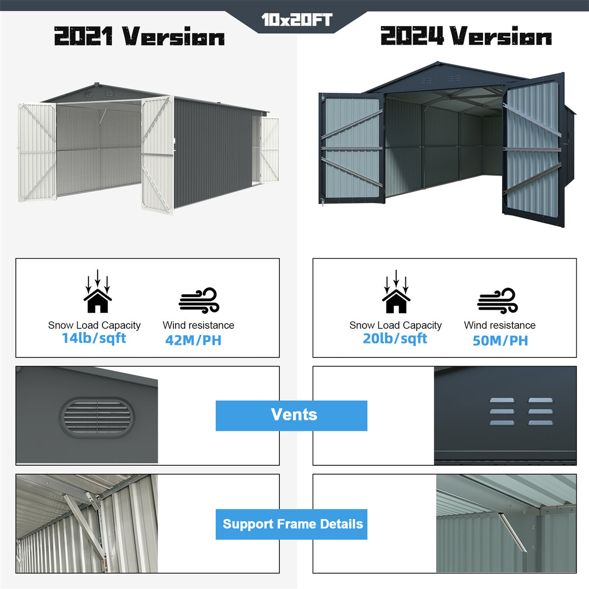 10'x20' Plus Upgraded Metal Shed with Double Front Doors & Side Entry Door