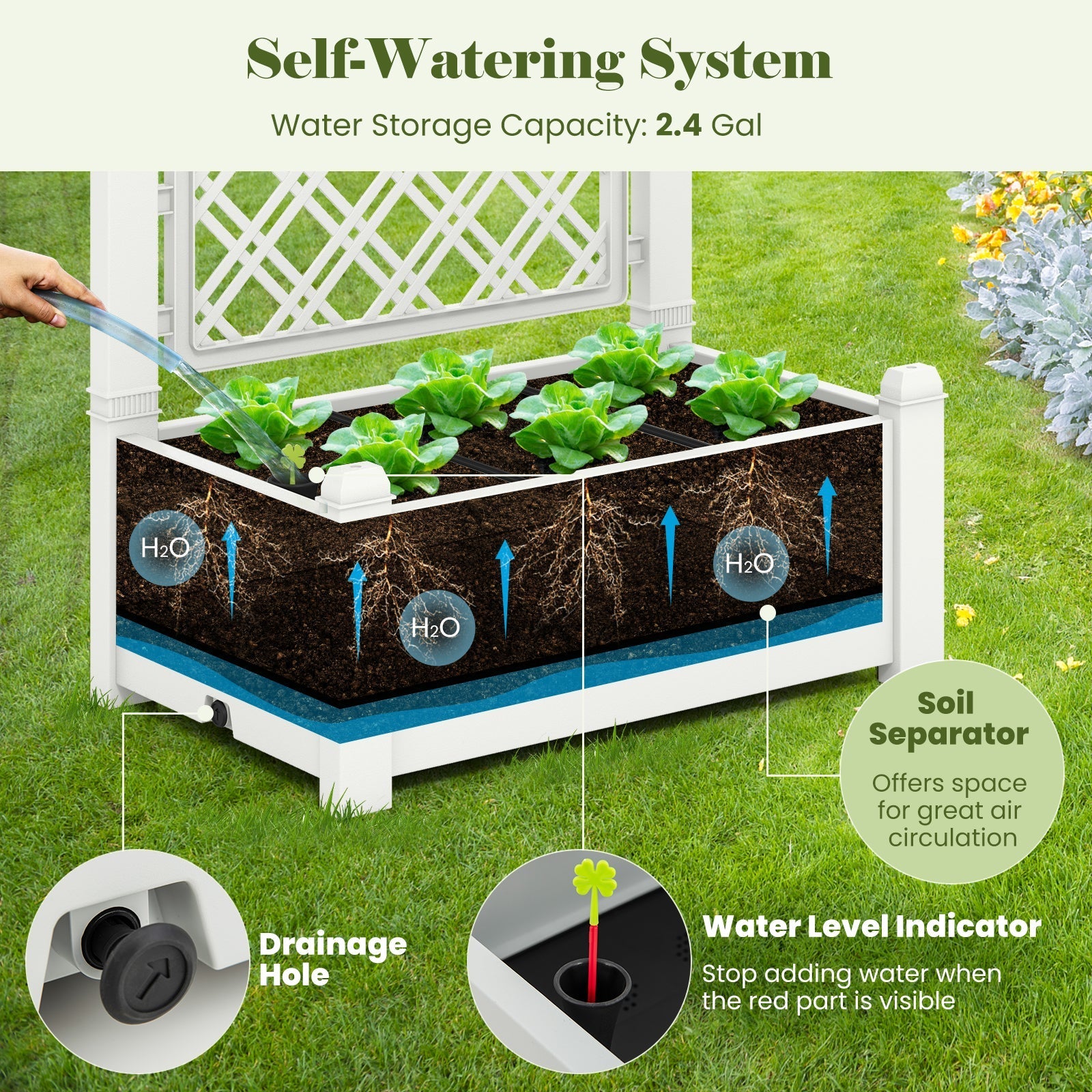 Outdoor Planter Box Self-Watering Raised Garden Bed Trellis with Water Level Indicator