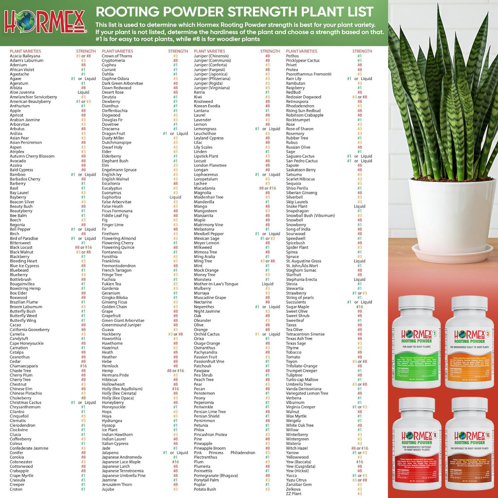 Hormex Rooting Powder Pack #3, 8, 16 - Rooting Hormone for Common Home Garden Plants to Very Difficult Hardwood, Medicinal and Tree Cuttings