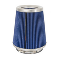 Phat Filters HEPA Air Filter