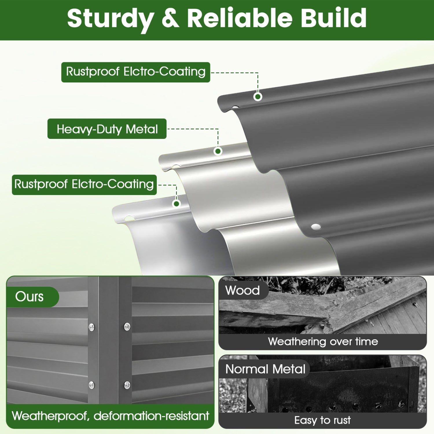 Raised Garden Bed with Legs Electro-Coating Metal Large Elevated Planter Box