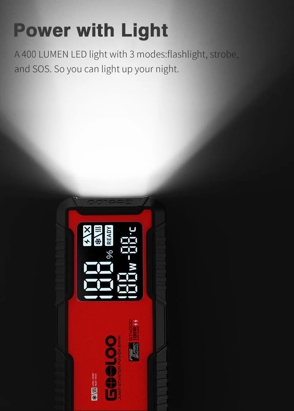 GOOLOO 4000A 12V Charger External Battery Booster 24000mah Car Jump Starter Car Battery PD100W Fast Charging Portable Power Bank