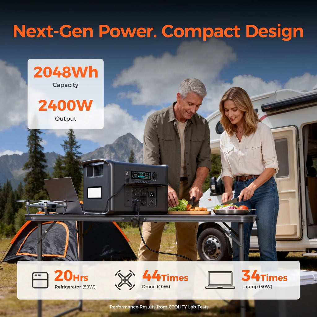 2400W Portable Power Station 1024Wh LiFePO4 Battery Solar Generator Emergency Use
