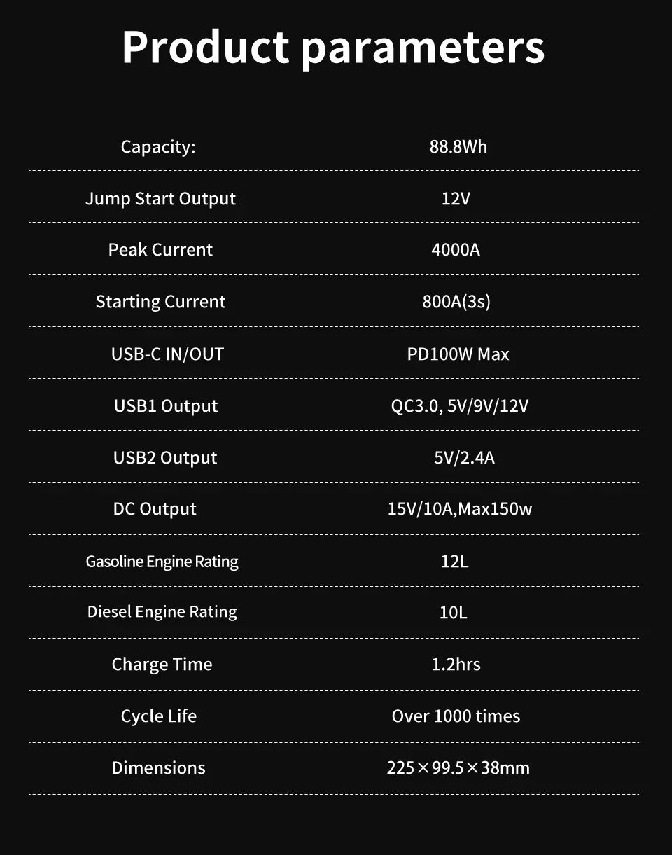 GOOLOO 4000A 12V Charger External Battery Booster 24000mah Car Jump Starter Car Battery PD100W Fast Charging Portable Power Bank