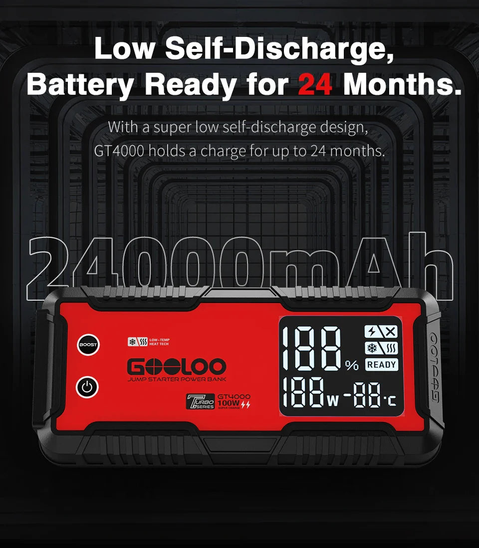 GOOLOO 4000A 12V Charger External Battery Booster 24000mah Car Jump Starter Car Battery PD100W Fast Charging Portable Power Bank