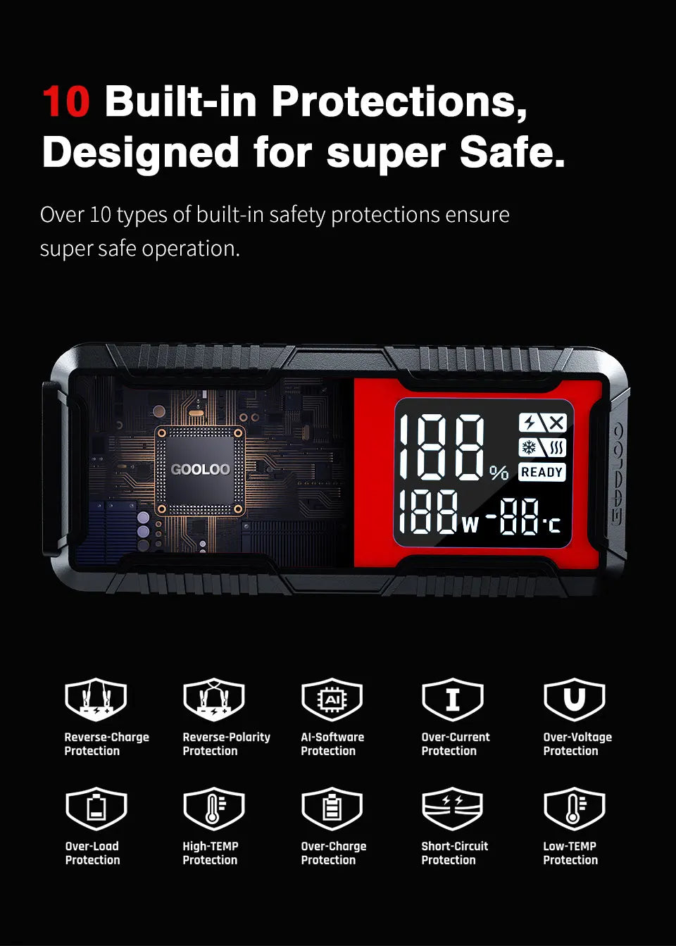 GOOLOO 4000A 12V Charger External Battery Booster 24000mah Car Jump Starter Car Battery PD100W Fast Charging Portable Power Bank