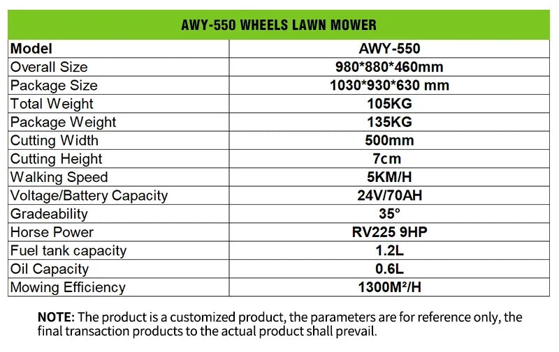 Four-Wheel Push Lawn Mower for Home Gardens