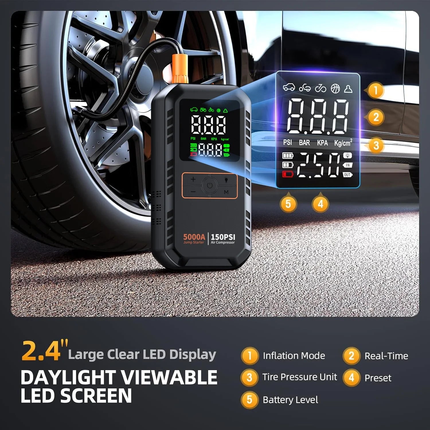 4 in 1 Car Jump Starter 5000A with Air Compressor 150PSI Tire Inflator