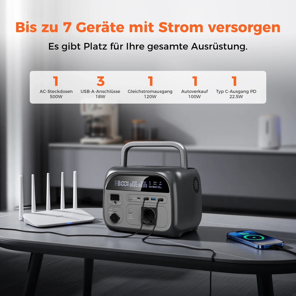 2400W Portable Power Station 1024Wh LiFePO4 Battery Solar Generator Emergency Use