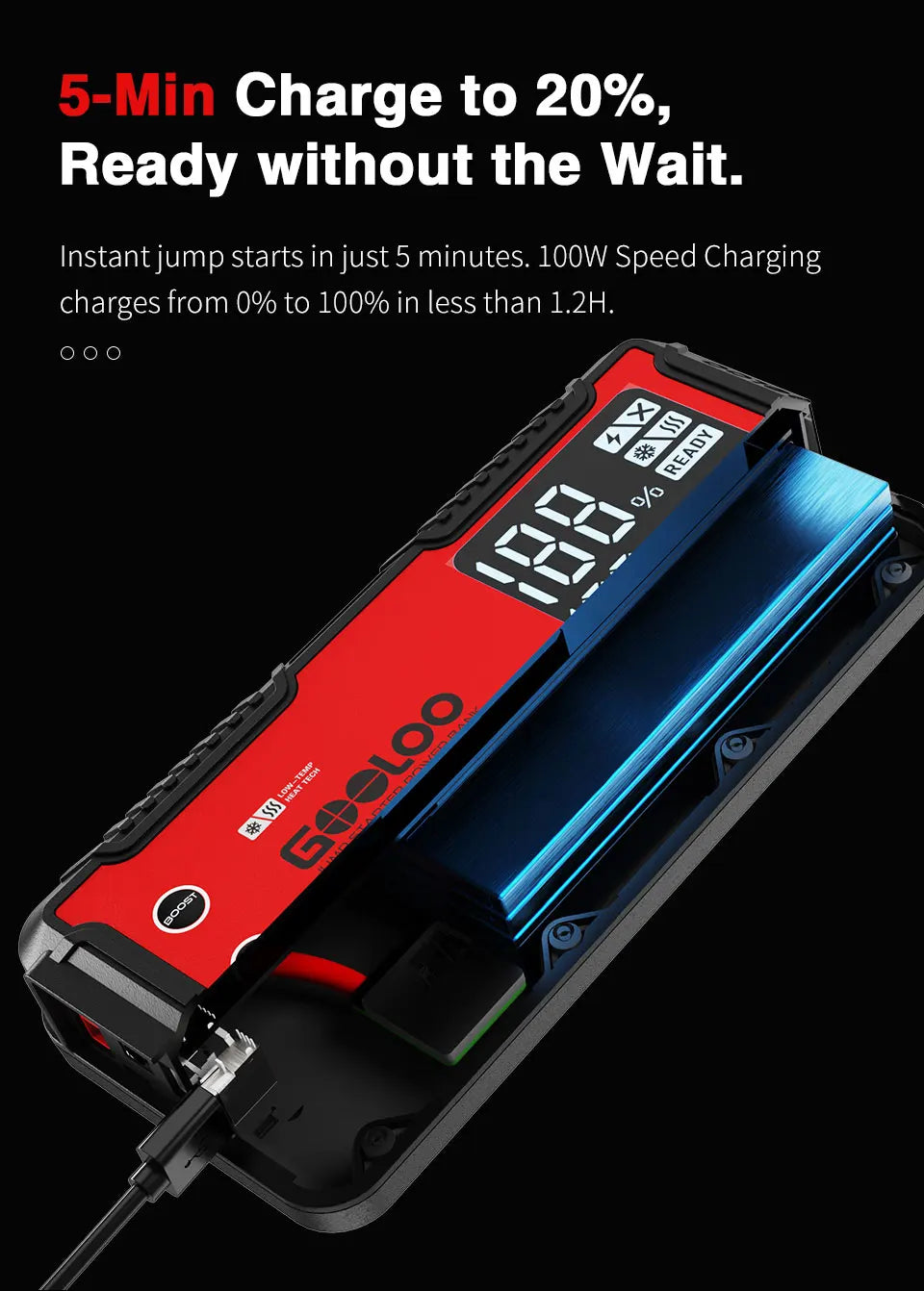 GOOLOO 4000A 12V Charger External Battery Booster 24000mah Car Jump Starter Car Battery PD100W Fast Charging Portable Power Bank