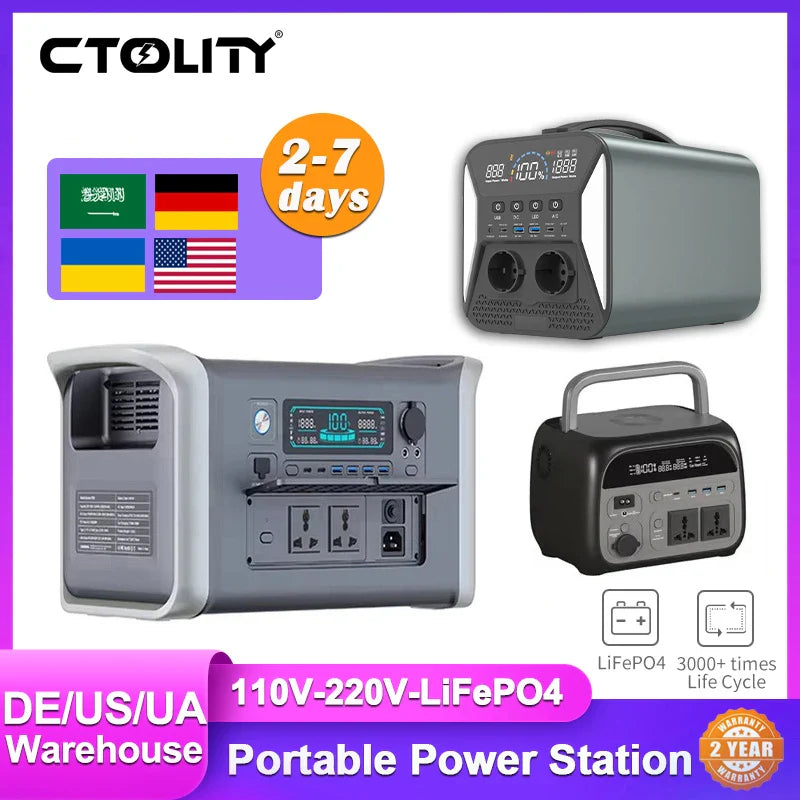 2400W Portable Power Station 1024Wh LiFePO4 Battery Solar Generator Emergency Use