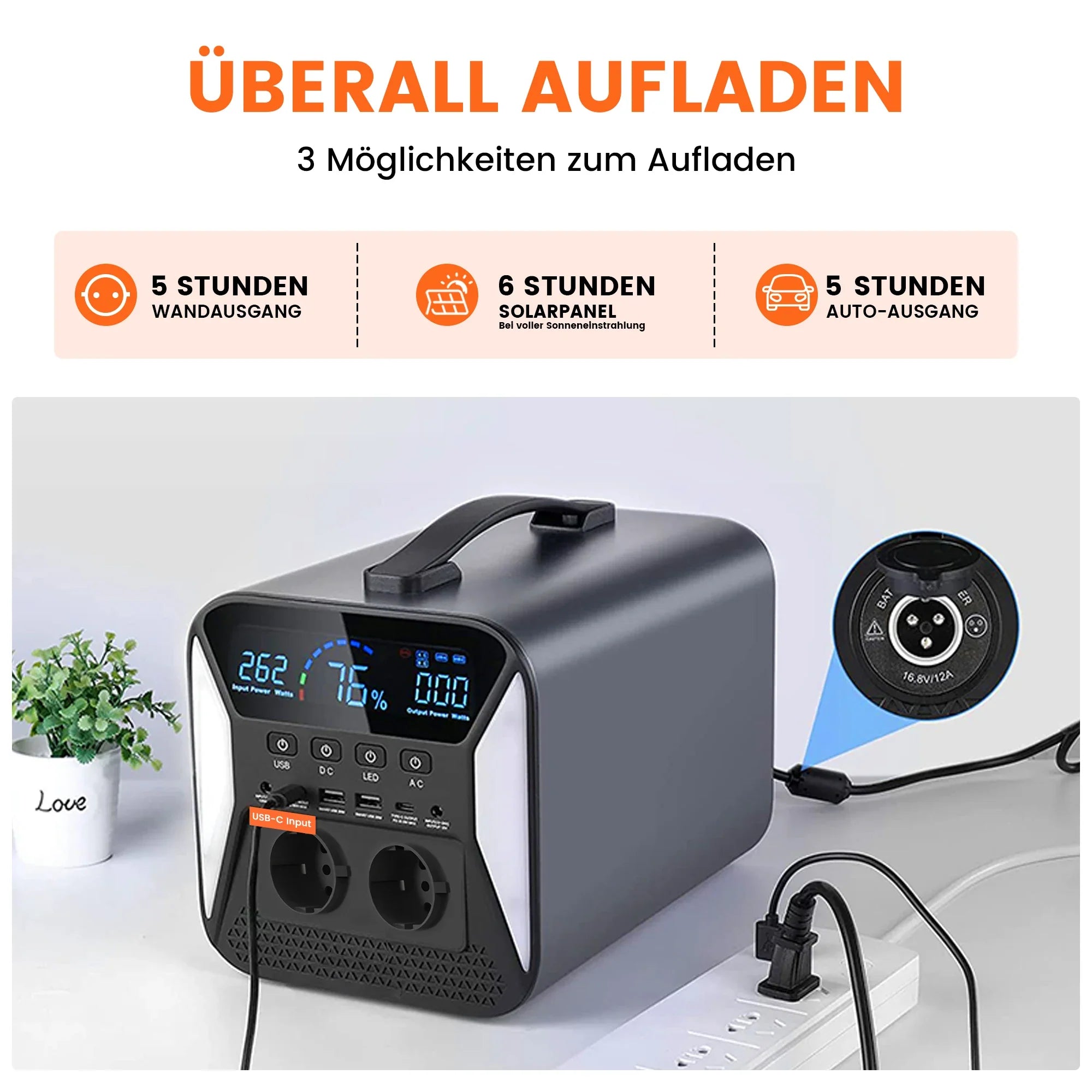 2400W Portable Power Station 1024Wh LiFePO4 Battery Solar Generator Emergency Use