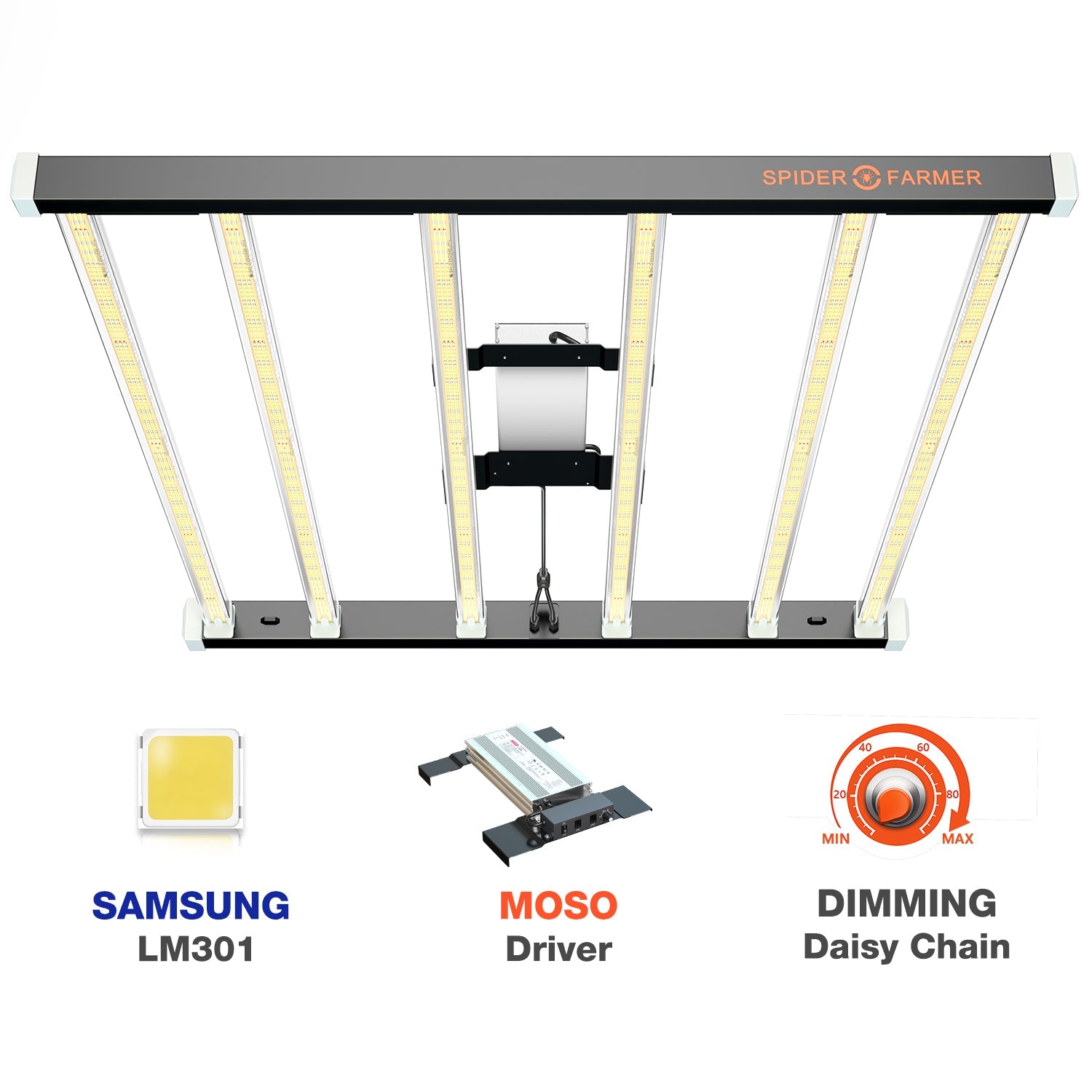 Spider Farmer SE7000 Commercial LED Grow Light