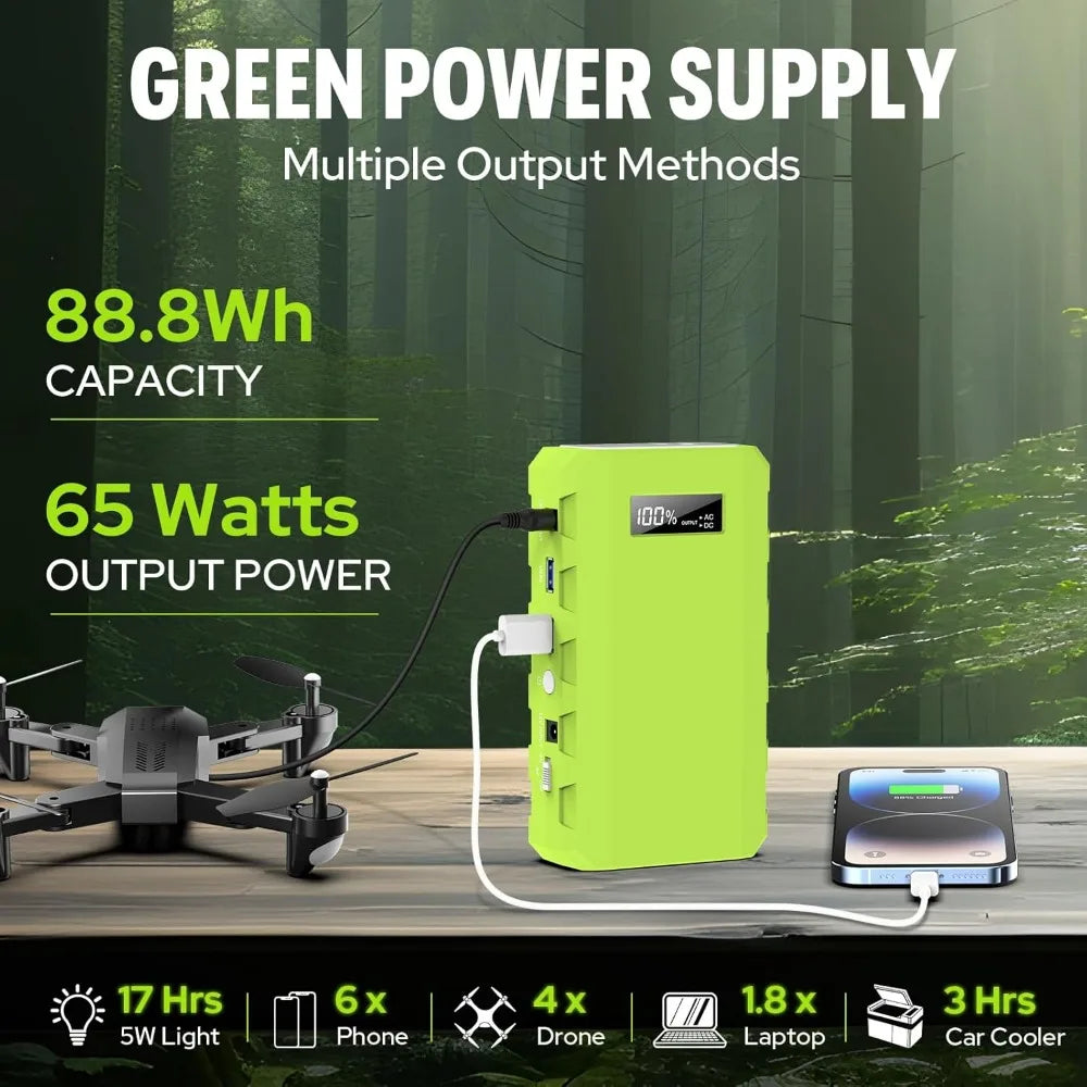 88Wh Portable Power Station AC Outlet Solar Generator Laptop Home Backup