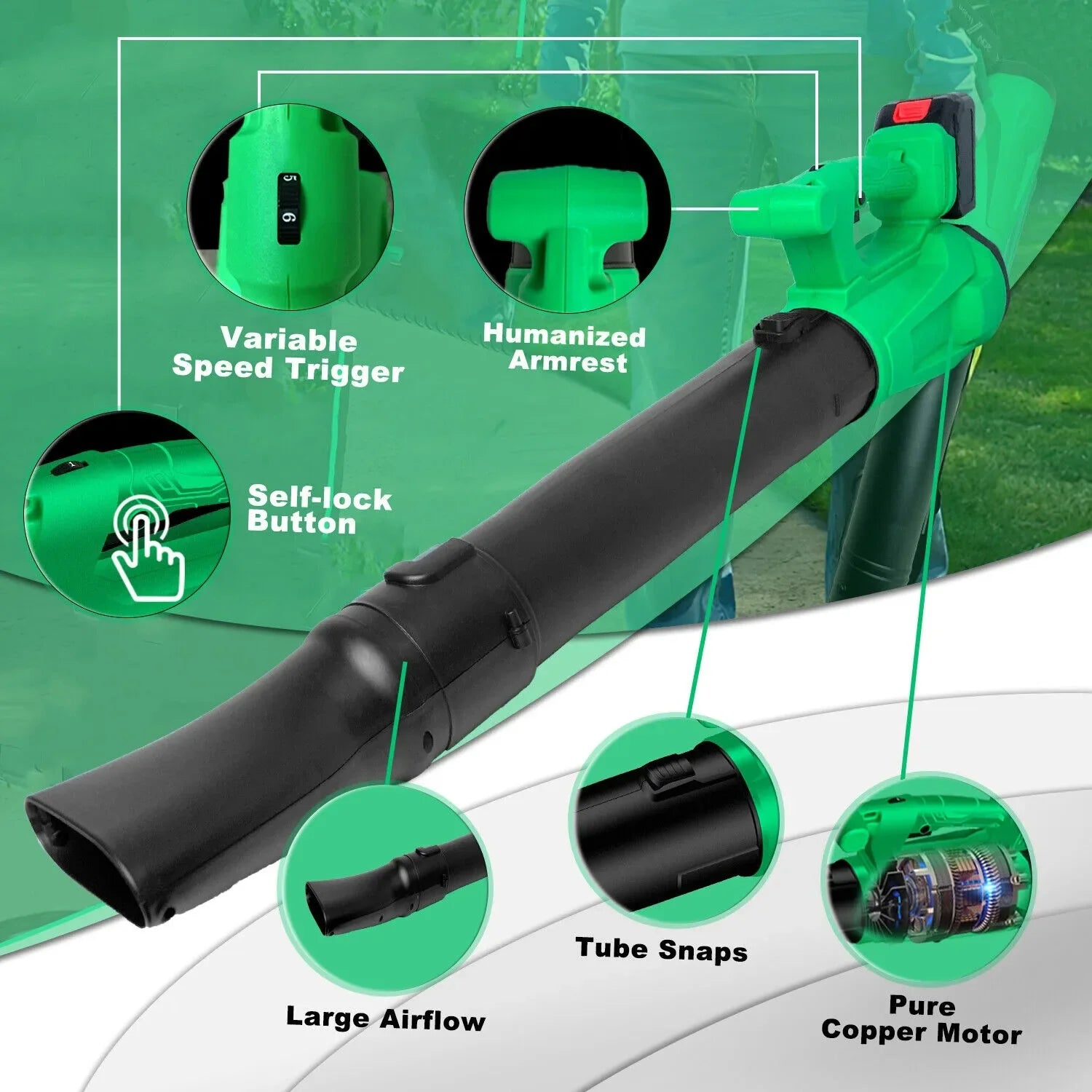 Tegatok Cordless Electric Leaf Blower 450CFM 125MPH 20V Battery