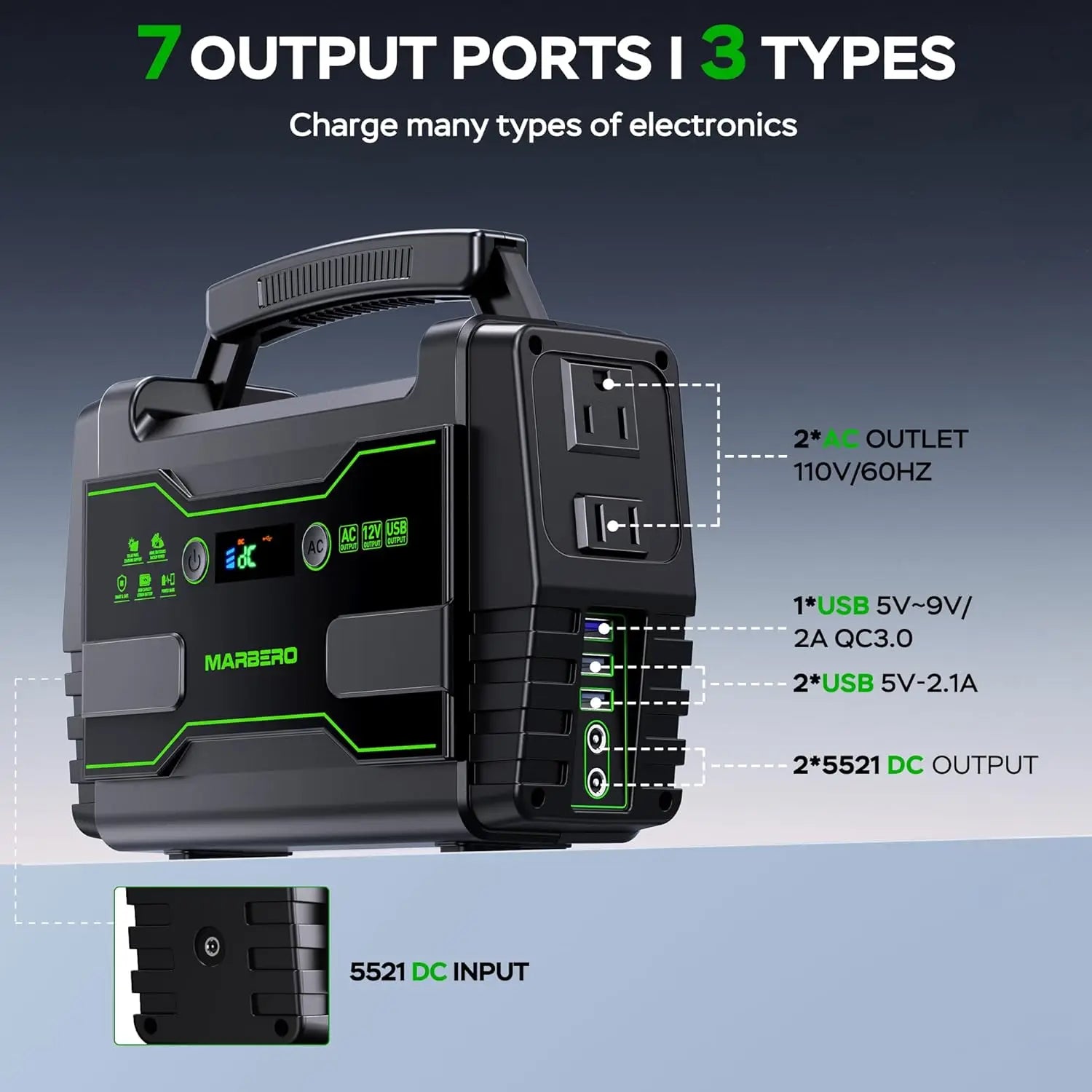 155Wh Portable Solar Generator 30W Panel 2 AC QC3.0 USB Camping RV Home Backup