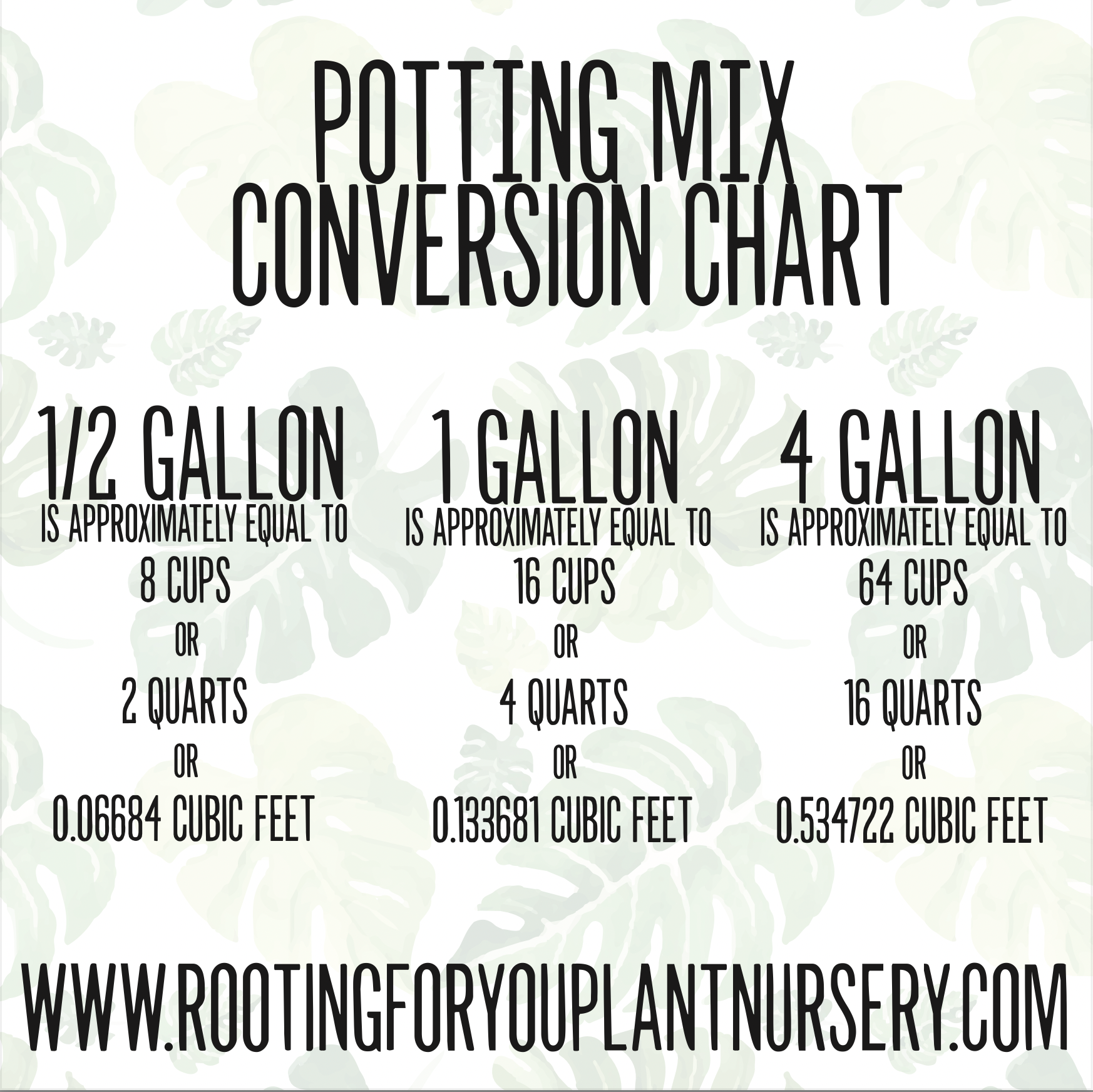 Fallopia Premium Potting Mix