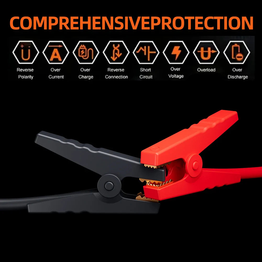 4-in-1 Car Jump Starter & Portable Air Compressor – Battery Booster & Tire Pump