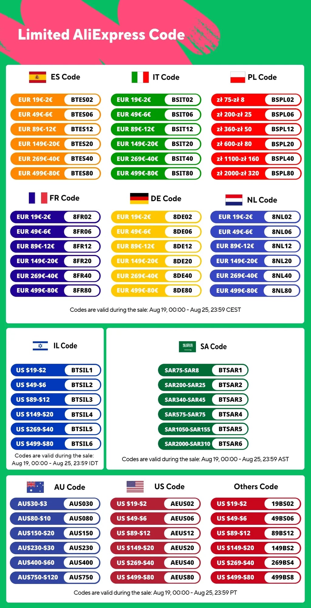 GOOLOO 4000A 12V Charger External Battery Booster 24000mah Car Jump Starter Car Battery PD100W Fast Charging Portable Power Bank