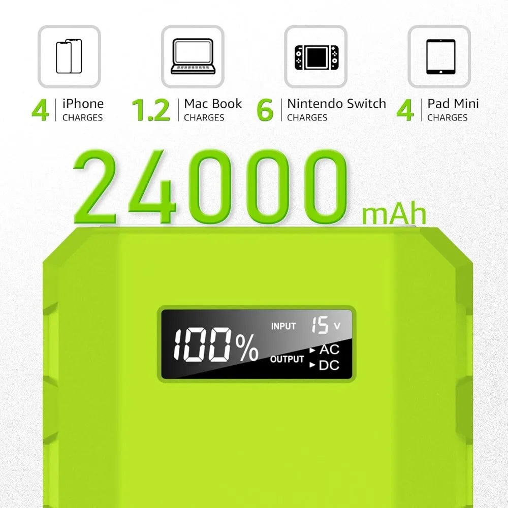 88Wh Portable Power Station AC Outlet Solar Generator Laptop Home Backup